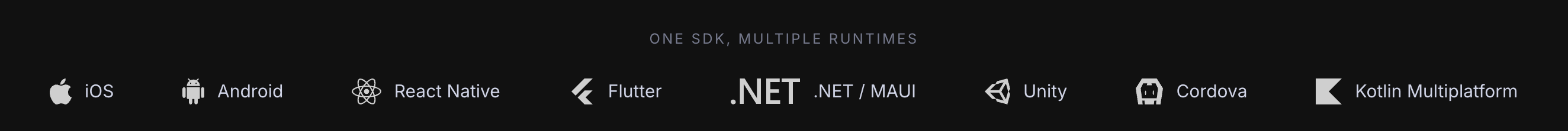 Supported platforms: iOS, Android, React Native, Flutter, .NET / MAUI, Unity, Cordova, and Kotlin Multiplatform.