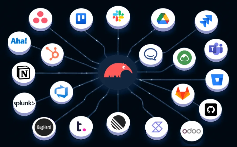 integrations